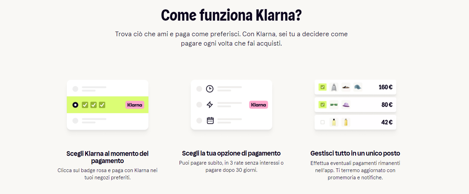 come funziona Klarna